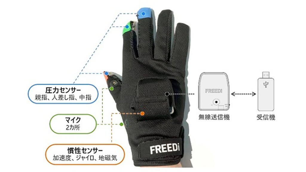 きんでんと日立、77kV送電ケーブルジョインターを育成する技能訓練支援ソリューションの試行運用を開始