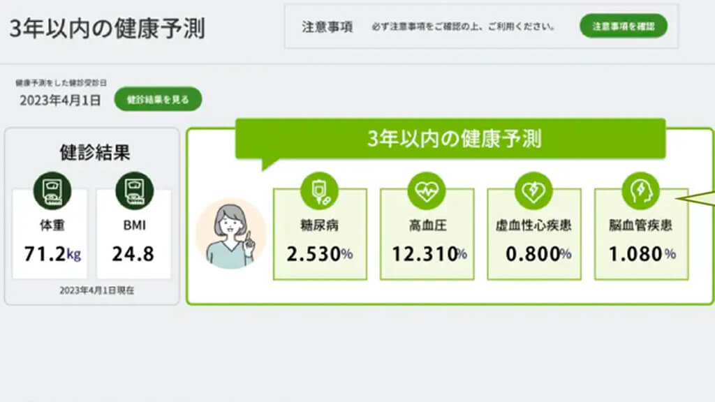 バリューHR、「健診結果管理システム」に健康予測シミュレーションを提供開始