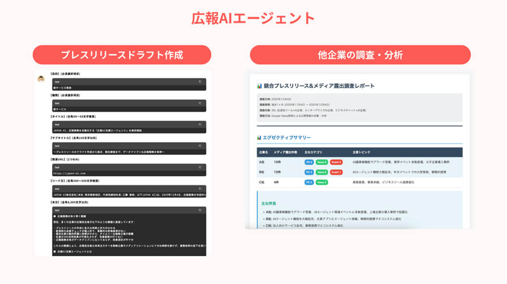 JAPAN AI、経理・法務・広報向けAIエージェント3種を提供開始