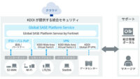 KDDI、フォーティネットのグローバル対応セキュリティサービスを法人向けに提供開始