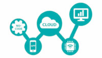 AIoTクラウド、IoT開発運用SaaS「WIZIoT」を提供開始