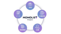 エム・ソフト、デジタルツインで設備管理するクラウドサービス「MONOLIST」を提供開始