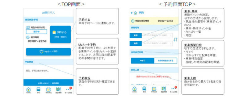 日産自動車とドコモ、自動運転車両を用いたオンデマンド配車サービスの実証実験を開始