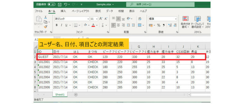 TANOTECH、自立支援ツール「TANO」を活用して介護施設での体力測定業務効率化に向けた実証事業を開始