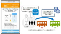 ドコモと東急バス、バス車内の混雑平準化に向けた実証実験用アプリ「バス快適乗車案内」を提供開始