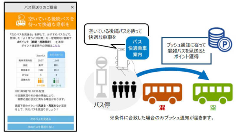 ドコモと東急バス、バス車内の混雑平準化に向けた実証実験用アプリ「バス快適乗車案内」を提供開始