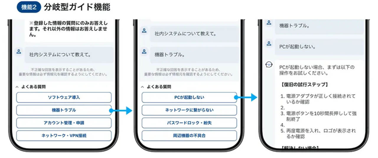 オプティム、AIチャットボットにOCRやプロンプト編集機能を追加