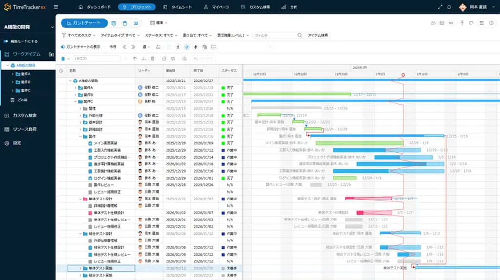 デンソークリエイトが工数データを経営の意思決定につなげる「TimeTracker RX」を提供開始、将来的なAI予測のデータ基盤へ