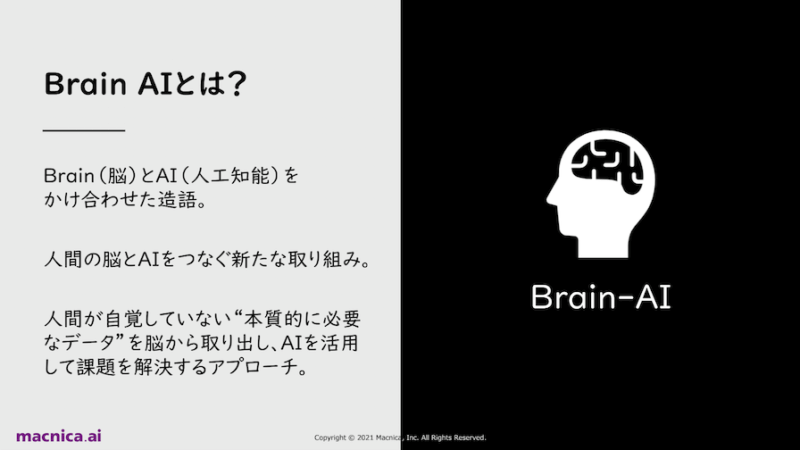 BRAIN AI Innovation Labの主要技術Brain-AIは、Brain（脳）とAIを掛け合わせた造語である。