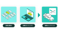 キムラユニティーとスマートドライブ、走行データを基にメンテナンスを行うリースカーサービス「unicar」を提供開始