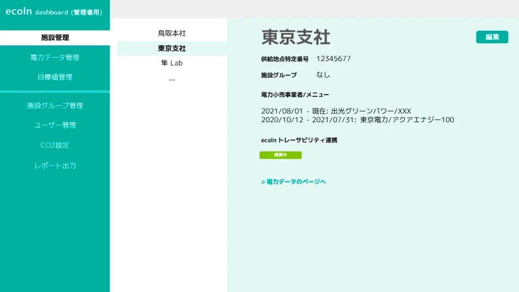 アクシス、企業と自治体の使用電力・CO2排出量を可視化・追跡するSaaS「ecolnシリーズ」を開始