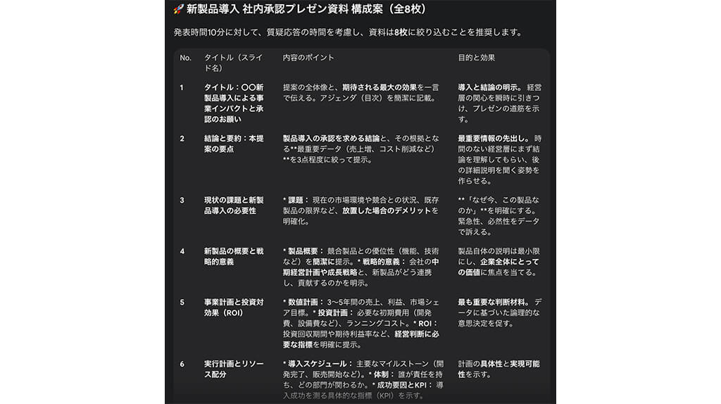 プレゼン資料作成に生成AIを活用することで効率化と品質向上させる具体的ステップを紹介