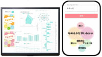 感性AIが「感性AIアナリティクス」をバージョンアップし、音韻印象評価機能の一部を無料提供