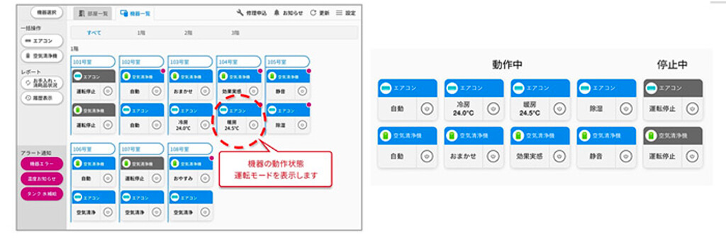 シャープ、エアコン・空気清浄機の集中管理システム「SMART CONSOLE」を提供開始