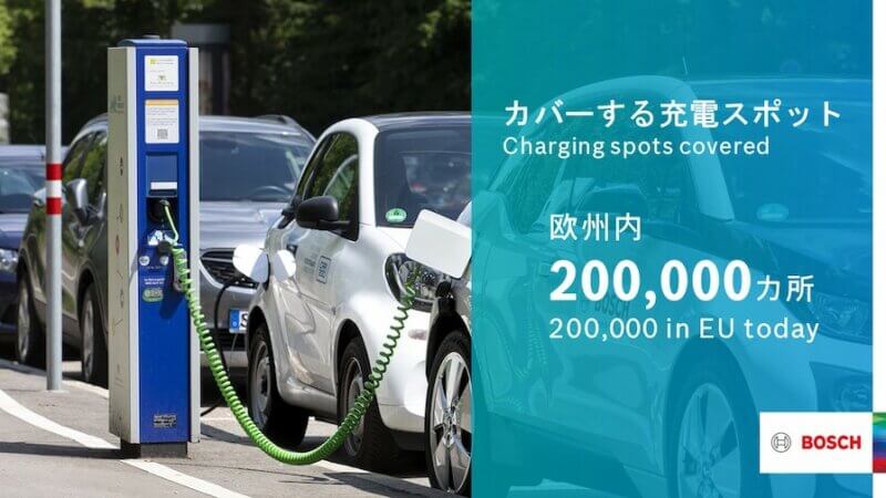 eモビリティ拡大のための充電ステーション欧州内20万以上設置