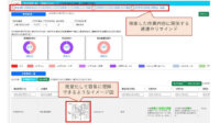 東急建設、労働災害未然防止に向け災害事例検索システム「K-SAFE」を導入