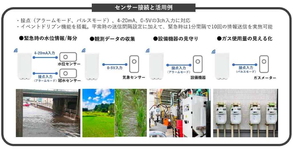 オプテックス、LTE-Mに対応したIoT無線ユニット「マルチコンバーター OWU-300Mシリーズ」を発売