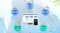 富士ソフト、通信環境の統合的な管理や制御を可能にする新サービス「＋F MDM LiNK」を販売開始