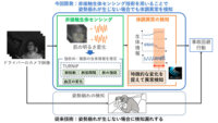 三菱電機、カメラで推定したドライバーの生体情報から体調異常を検知する技術を開発