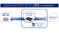 KDDI、LPWA向けIoT管理サービス「KDDI IoTクラウドデバイス管理」の国内外利用を可能にする機能拡充を発表