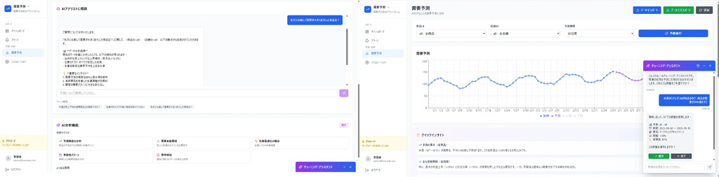 Azit、生成AI活用で導入ハードルを下げた需給予測プラットフォーム「ForecastX」を提供