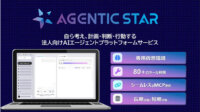 ソフトバンク、自律的に業務を遂行する法人向けAIエージェントプラットフォームサービス「AGENTIC STAR」を提供開始