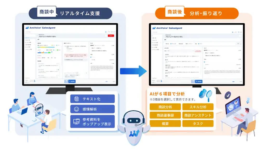 アドバンスト・メディア、AI音声認識と生成AIを活用し商談を支援・記録・分析するソリューションをリリース