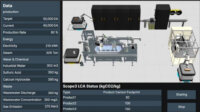 三菱電機・NTT Com他、サプライチェーン全体のカーボンフットプリント可視化へ向け実証を開始