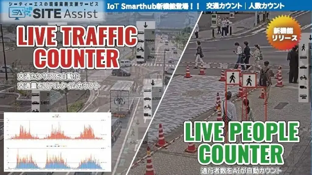 CTS、建設現場業務支援サービスにAIカメラ・気象データ連携で遠隔自動化する機能を追加