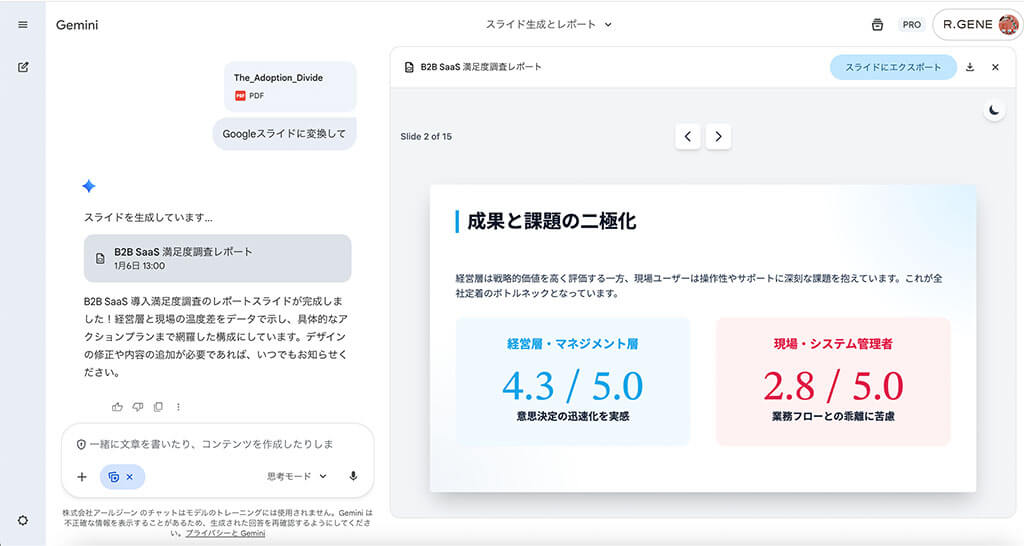 アンケート収集から分析・資料化までのワークフロー