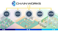 東芝テック、サプライチェーンを対象としたクラウドサービスプラットフォーム「CHAIN WORKS」を発売