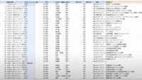 KandaQuantum、ChatGPTと量子コンピュータによるビジネスマッチングの実証実験を開始