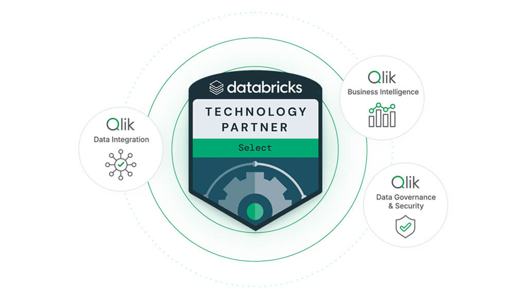Qlik、Databricksのデータインテリジェンスプラットフォーム上で動作する新しい機能群を発表