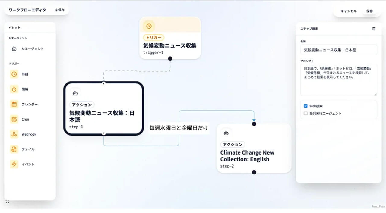 DATAFLUCT、企業の非構造化データを活用し業務を自律実行するAIエージェント「Airlake Copilot Agents」を提供開始