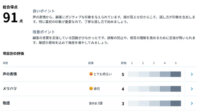 スタジアム、コールセンタの通話品質管理・応対評価をAIで自動化する「Dr.Tel」を提供