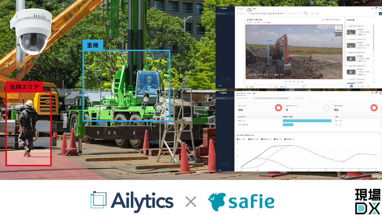 セーフィーとAilytics、現場の不安全行動検知AI「Ailytics（SF）」を提供開始