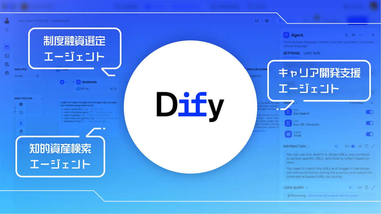 みずほFG、現場主導のAI開発基盤を全社展開しAI活用を加速、営業の業務時間を最大約50%削減