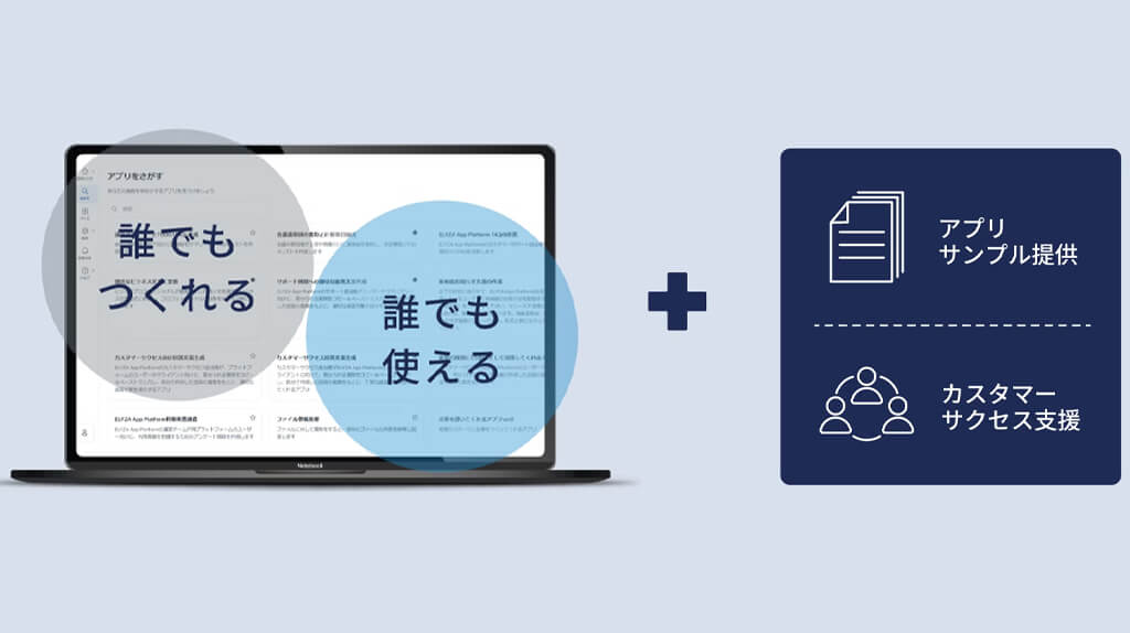 KDDI、専門知識不要でAIアプリを開発可能な生成AIサービスを提供し業務効率化を支援