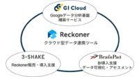 スリーシェイク・ジーアイクラウド・ブレインパッド、生成AI・データ利活用サービスを提供開始
