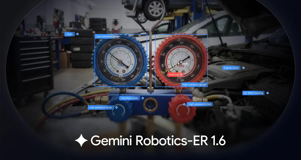 Google、複雑な計器を読み取り施設点検を自律化するロボット向けAI「Gemini Robotics-ER 1.6」を提供開始