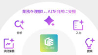 WAP、大手企業向けクラウドERP「HUE」に生成AI機能を標準搭載