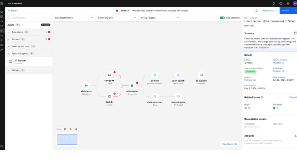IBM、AI全体の機密データ移動を可視化する「IBM Guardium Exposure Manager」をリリース