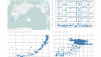 フューチャーと日本シップヤード、船舶運航⽀援統合プラットフォーム「Sea-Navi2.0」がIEの認証を取得