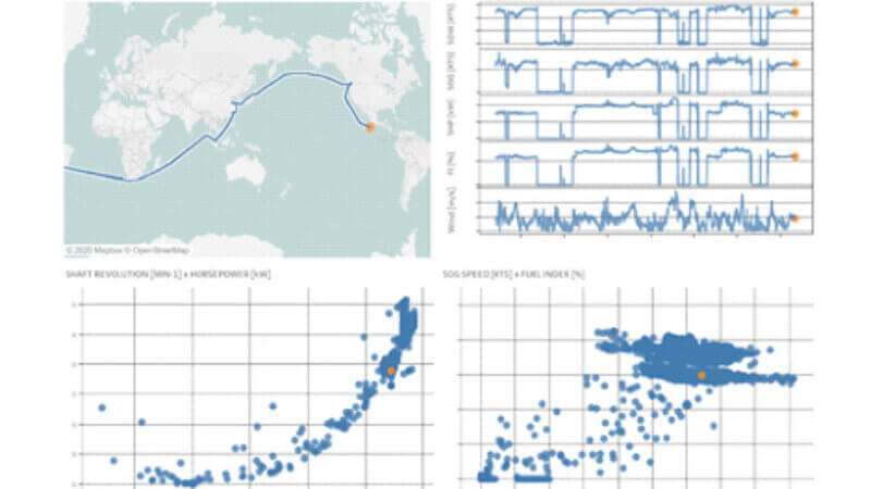 フューチャーと日本シップヤード、船舶運航⽀援統合プラットフォーム「Sea-Navi2.0」がIEの認証を取得