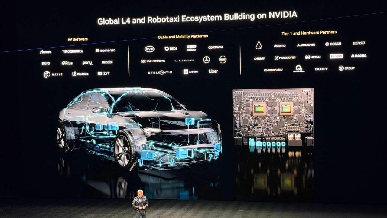 CES2026 すでに多くの車メーカーとエコシステムを構築しつつある