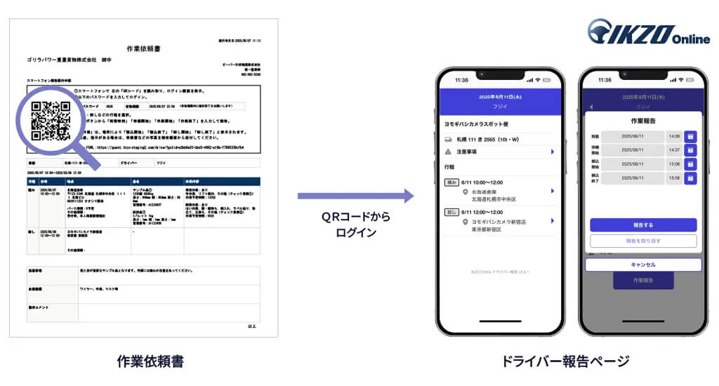 ウイングアーク1st、クラウド配車業務プラットフォームが未契約の協力運送会社も利用可能に