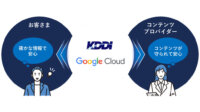 KDDI、Google Cloudと戦略的提携し信頼性の高いAIサービスを2026年春に展開