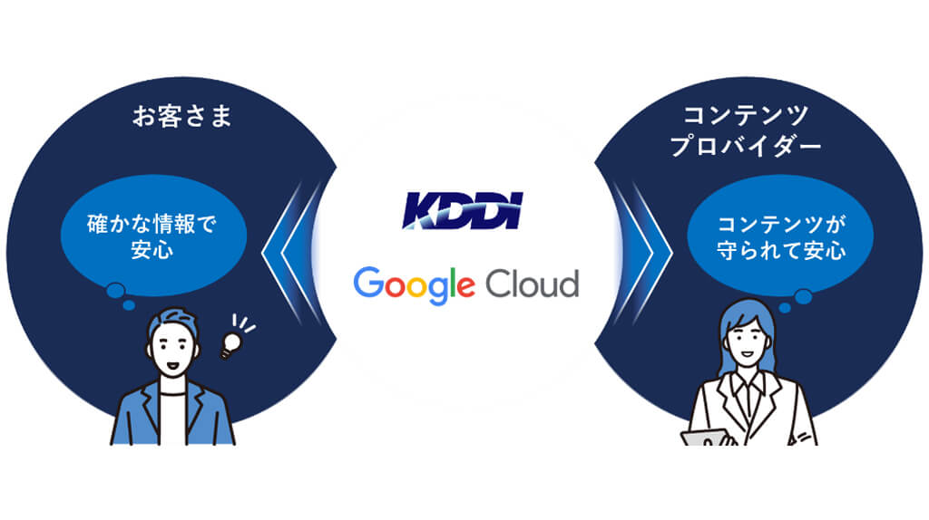 KDDI、Google Cloudと戦略的提携し信頼性の高いAIサービスを2026年春に展開