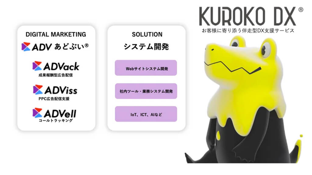 サイトスコープ、伴走型DX支援サービス「KUROKO DX」をリリース