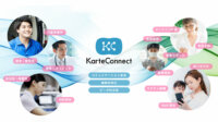 ネオスと最中屋他、診療行為自動認識記録システムに関する研究を開始